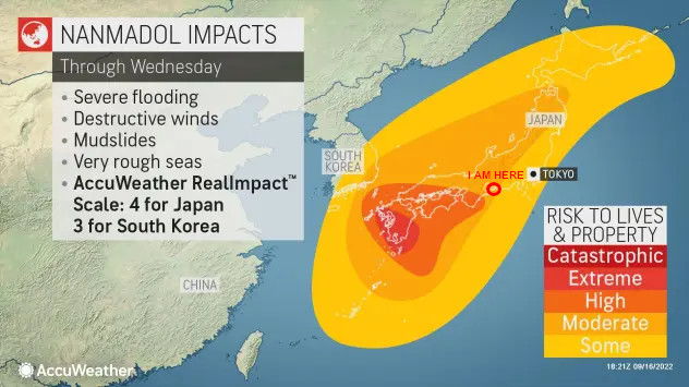 accuweather typhoon